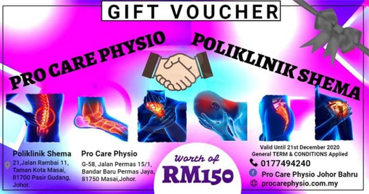 In House Service Poliklinik Shema